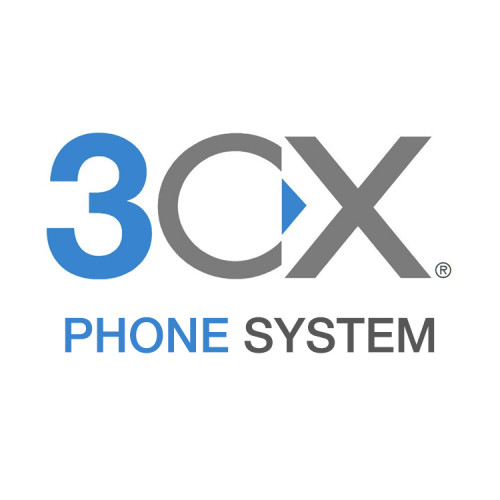 3CX PRO 4 sim. call-uri
